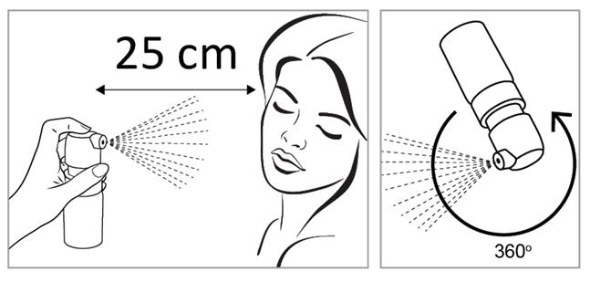 Piiloset BioDrop MD toimii 360 astetta, eli siis joka suunnasta